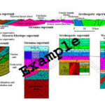 Geological Cross Section map Services-View Details