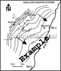 Ground Wate Flow Direction map Services-View Details