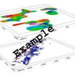 Mining Slice Plans-View Details